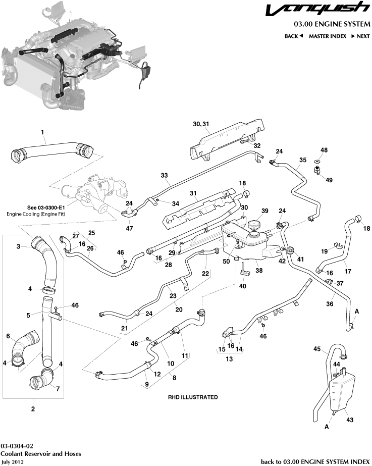 Coolant Reservoir & Hoses of Aston Martin Aston Martin GT VANQUISH (2013-2018)