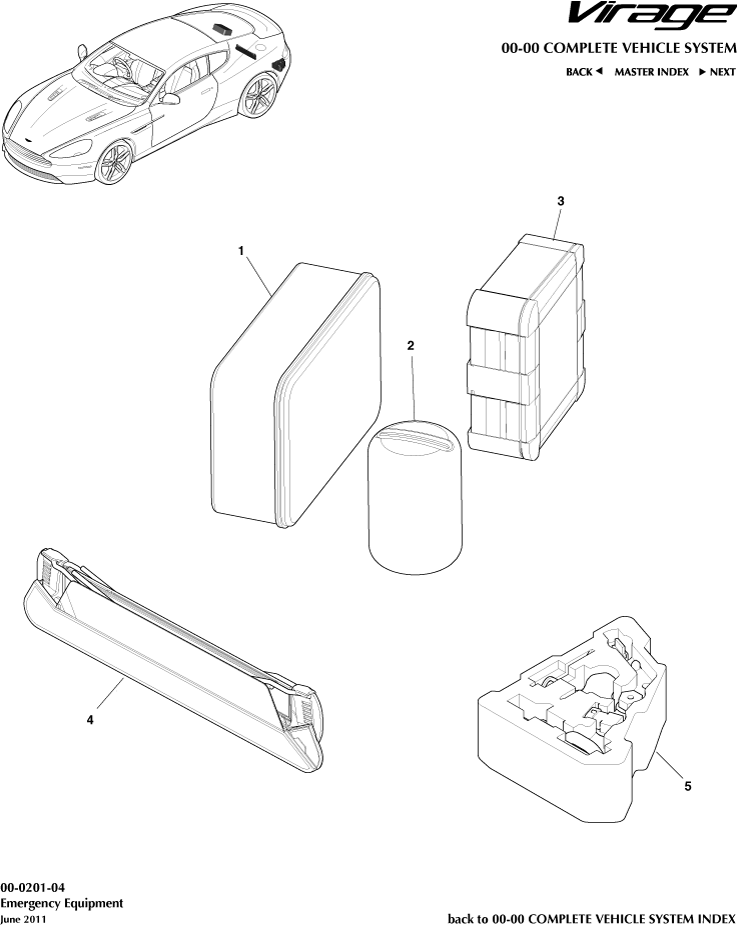 Emergency Equipment of Aston Martin Aston Martin GT VIRAGE (2012-2013)