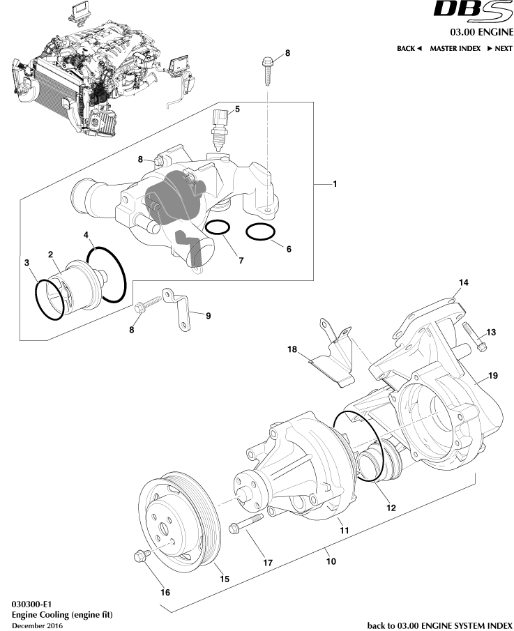 Engine Cooling of Aston Martin Aston Martin GT DBS (2007-2012)