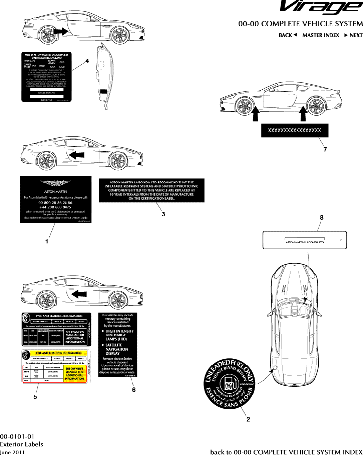 Exterior Labels of Aston Martin Aston Martin GT VIRAGE (2012-2013)