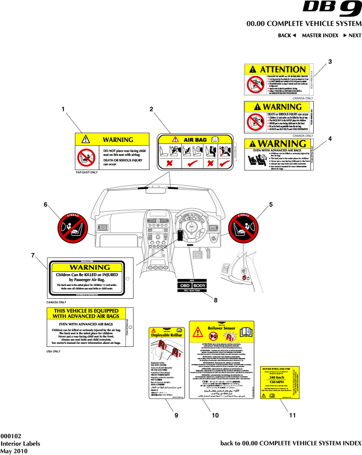 Interior Labels of Aston Martin Aston Martin GT DB9 (2004-2017)
