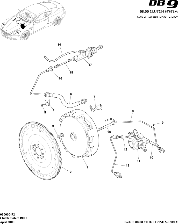Clutch System, RHD of Aston Martin Aston Martin GT DB9 (2004-2017)