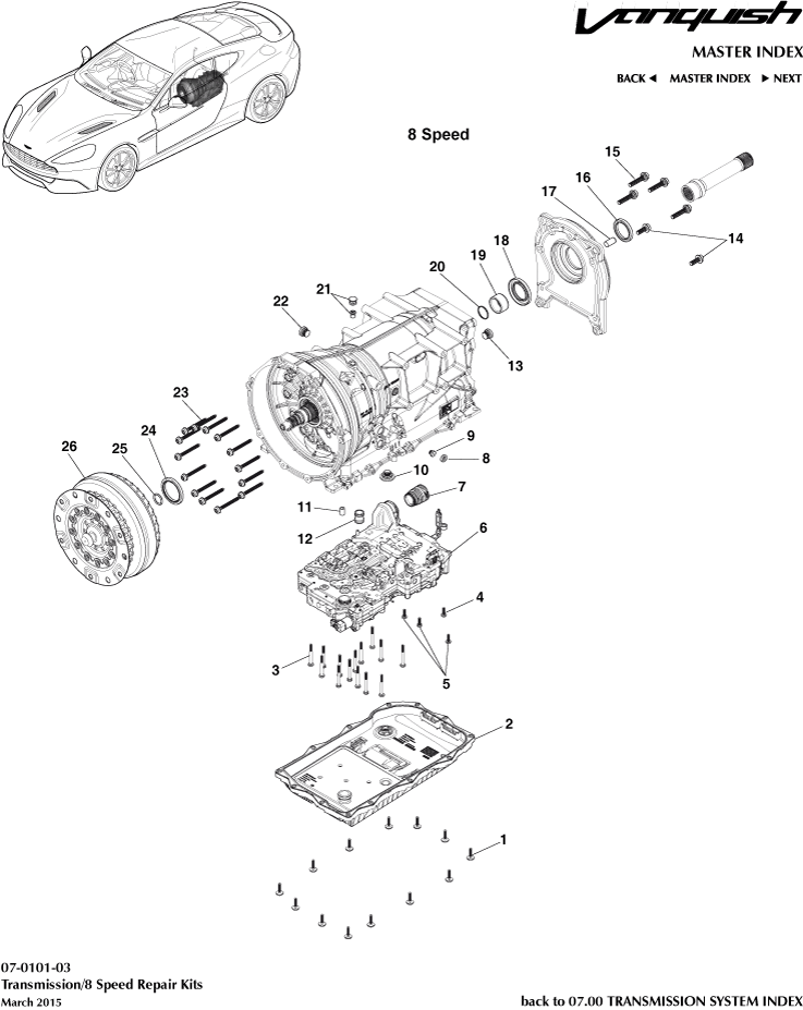 Transmission Kits, 8spd of Aston Martin Aston Martin GT VANQUISH (2013-2018)