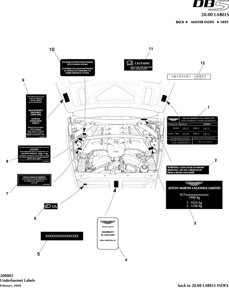 Underbonnet Labels of Aston Martin Aston Martin GT DBS (2007-2012)