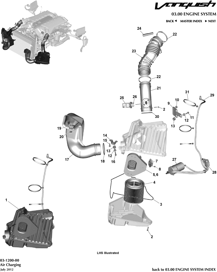 Air Charging of Aston Martin Aston Martin GT VANQUISH (2013-2018)