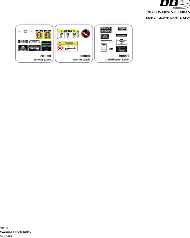 Body Structure - Coupe of Aston Martin Aston Martin GT DBS SUPERLEGGERA (2019-2023)
