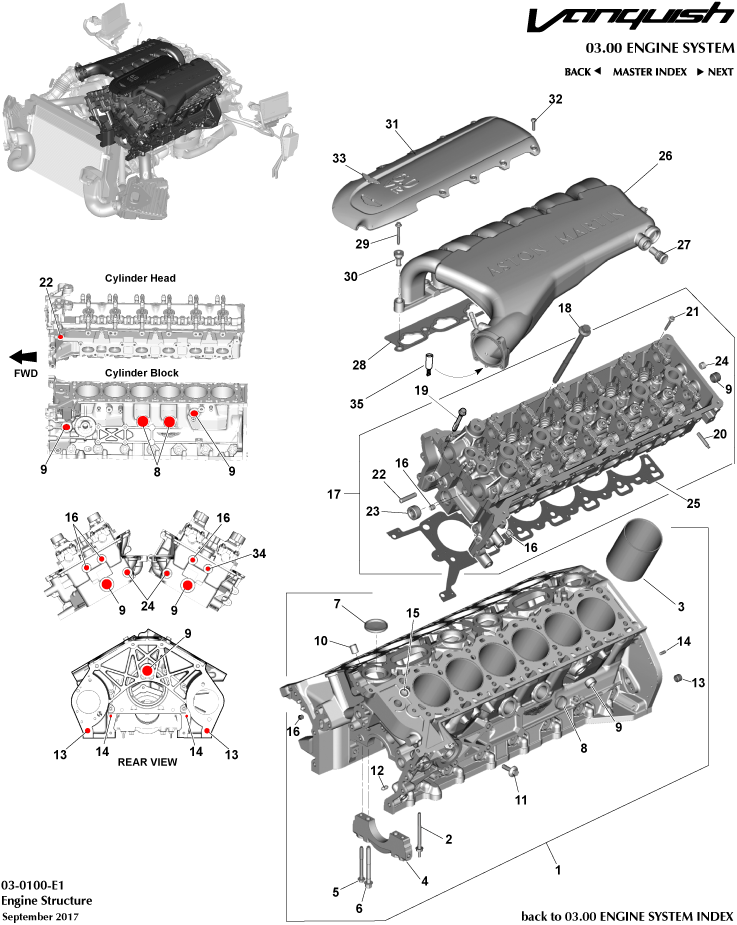 Engine Structure of Aston Martin Aston Martin GT VANQUISH (2013-2018)
