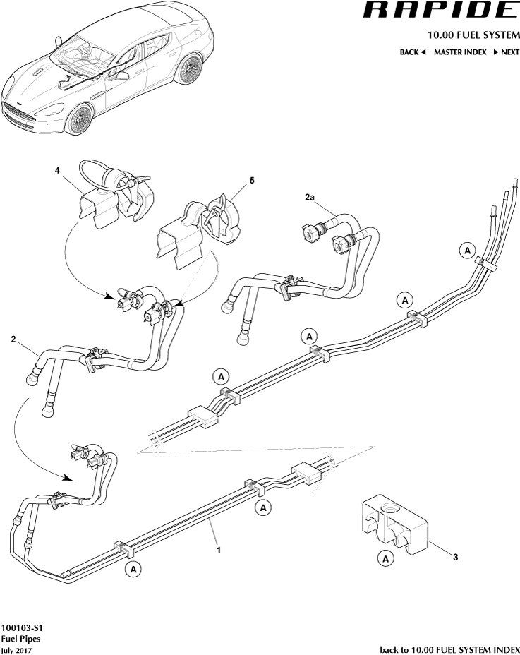 Fuel Distribution of Aston Martin Aston Martin GT RAPIDE (2010-2019)