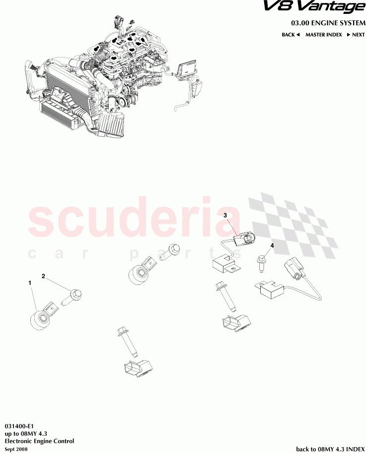 Electronic Engine Control of Aston Martin Aston Martin V8 Vantage (upto 2016)