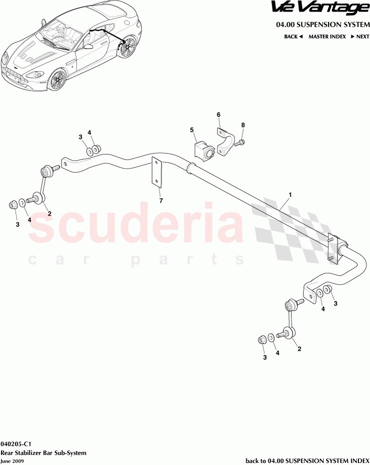 Rear Stabilizer Bar Subsystem of Aston Martin Aston Martin V12 Vantage (upto 2016)