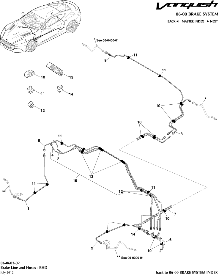 Brake Lines & Hoses, RHD of Aston Martin Aston Martin GT VANQUISH (2013-2018)