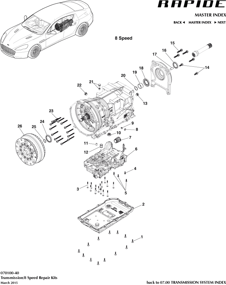 Transmission Kits, 8 spd of Aston Martin Aston Martin GT RAPIDE (2010-2019)