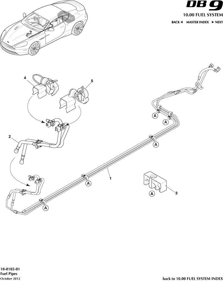Fuel Distribution of Aston Martin Aston Martin GT DB9 (2004-2017)