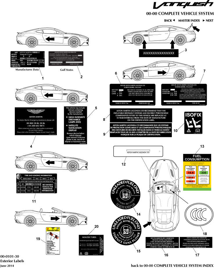 Exterior Labels of Aston Martin Aston Martin GT VANQUISH (2013-2018)