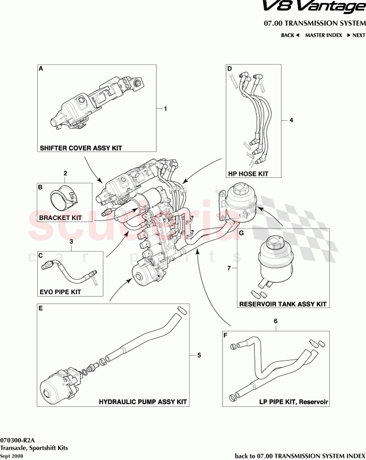 Transaxle, Sportshift Kits of Aston Martin Aston Martin V8 Vantage (upto 2016)