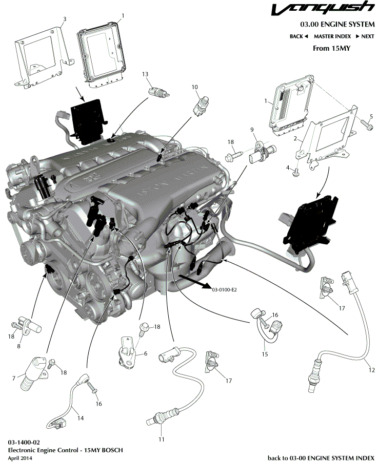 Electronic Engine Control, Bosch of Aston Martin Aston Martin GT VANQUISH (2013-2018)