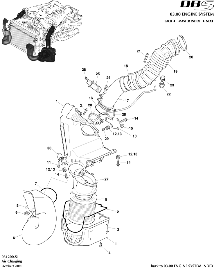 Air Charging of Aston Martin Aston Martin GT DBS (2007-2012)