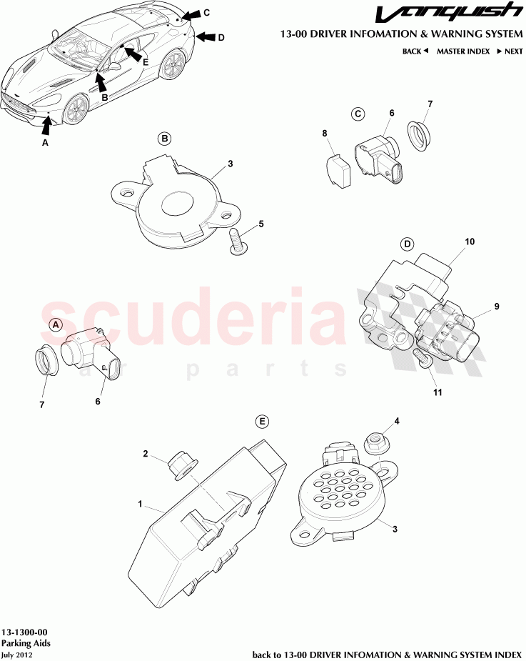 Parking Aids of Aston Martin Aston Martin Vanquish (2012+)