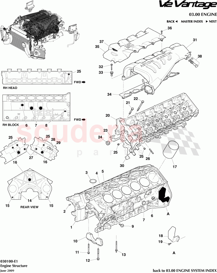 Engine Structure of Aston Martin Aston Martin V12 Vantage (upto 2016)