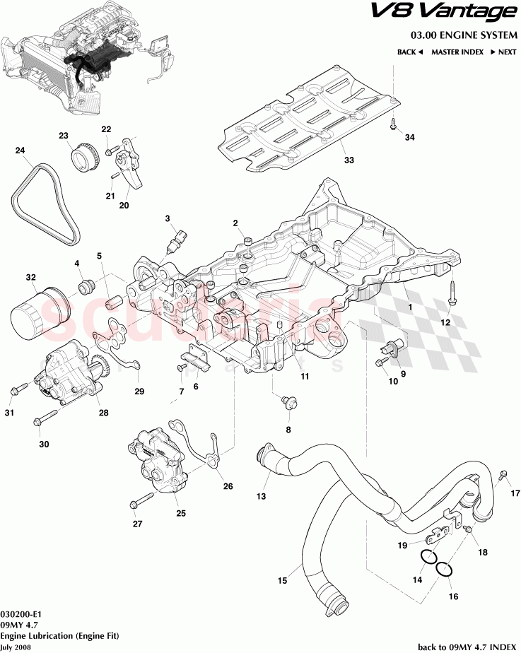Engine Lubrication (Engine Fit) of Aston Martin Aston Martin V8 Vantage (upto 2016)