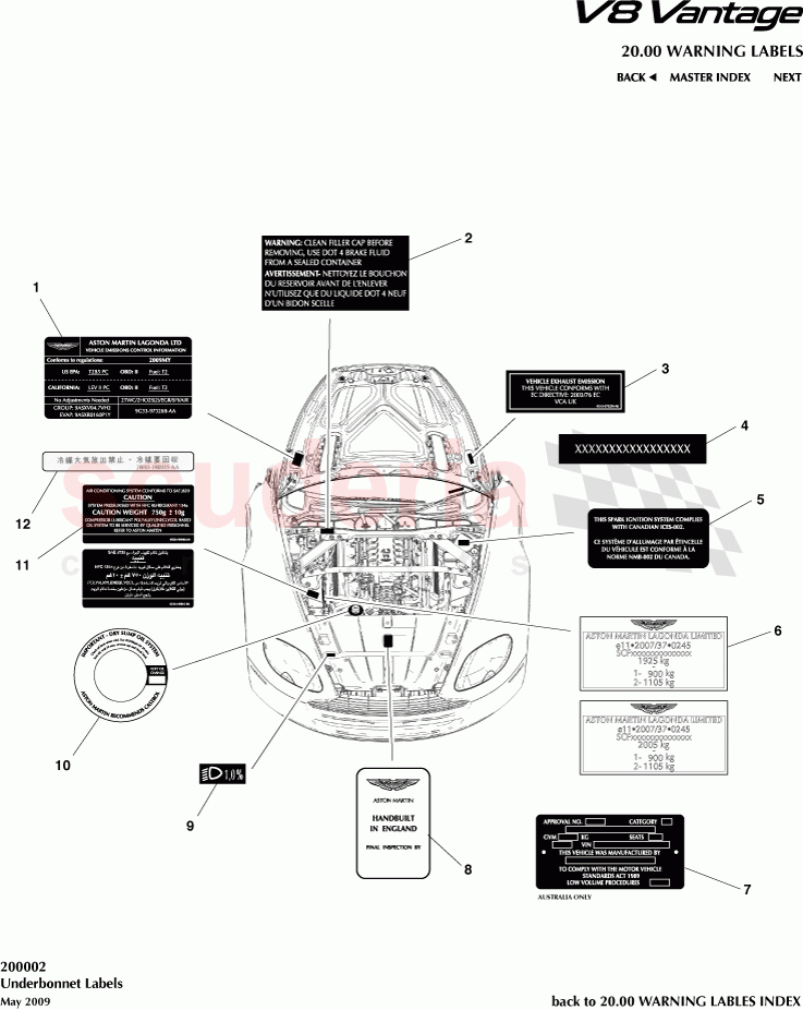 Underbonnet Labels of Aston Martin Aston Martin V8 Vantage (upto 2016)