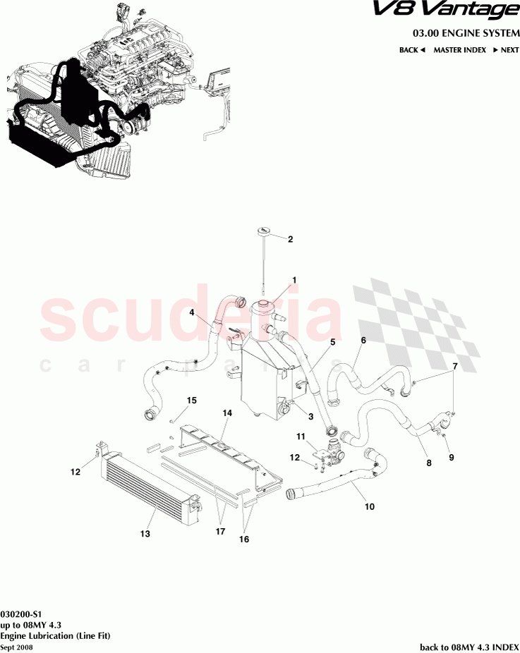 Engine Lubrication (Line Fit) of Aston Martin Aston Martin V8 Vantage (upto 2016)