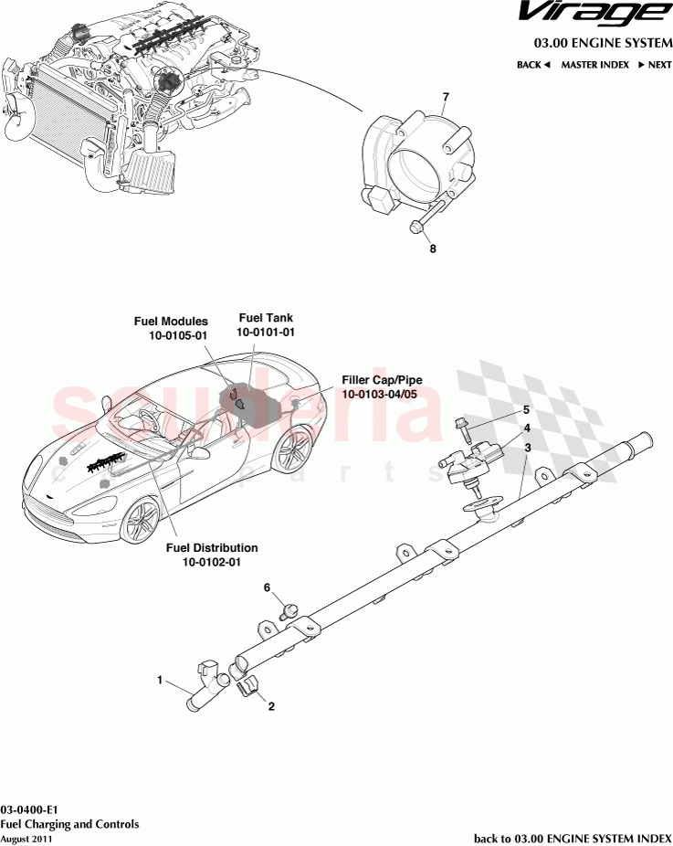 Fuel Charging and Controls of Aston Martin Aston Martin Virage