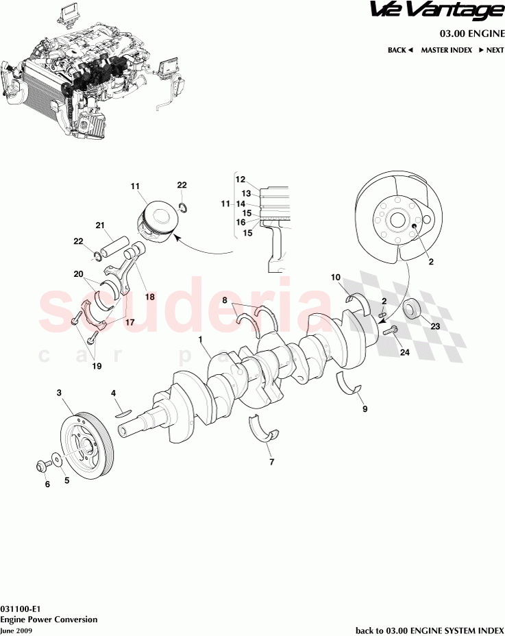 Engine Power Conversion of Aston Martin Aston Martin V12 Vantage (upto 2016)