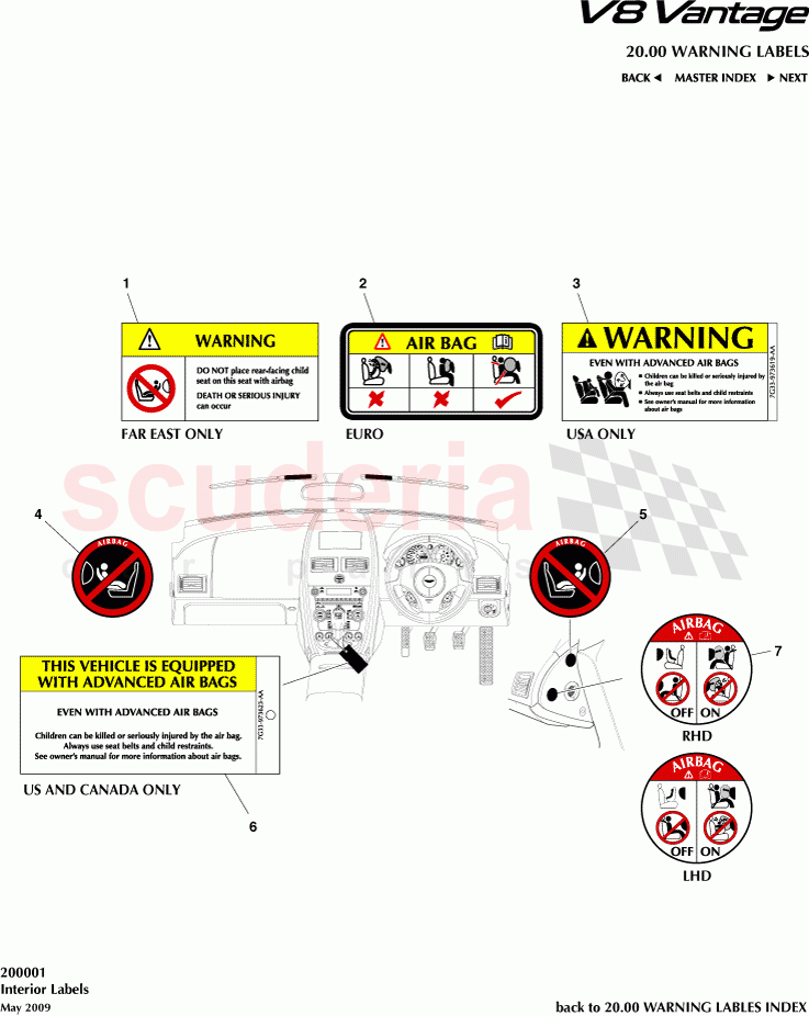 Interior Labels of Aston Martin Aston Martin V8 Vantage (upto 2016)