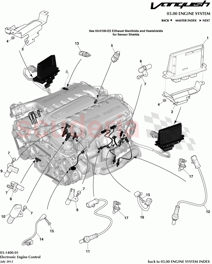 Electronic Engine Control of Aston Martin Aston Martin Vanquish (2012+)