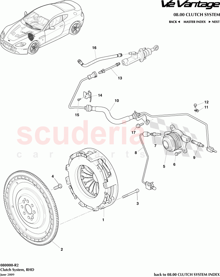 Clutch System (RHD) of Aston Martin Aston Martin V12 Vantage (upto 2016)