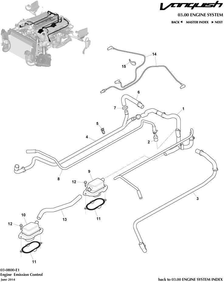 Emission Control of Aston Martin Aston Martin GT VANQUISH (2013-2018)