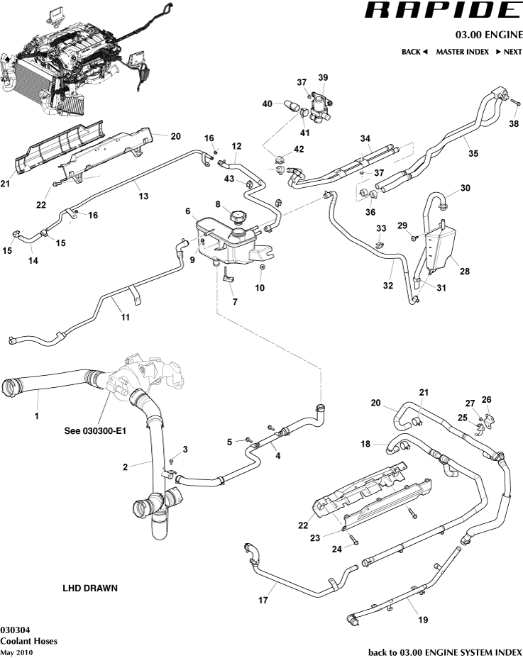 Coolant Reservoir & Hoses of Aston Martin Aston Martin GT RAPIDE (2010-2019)