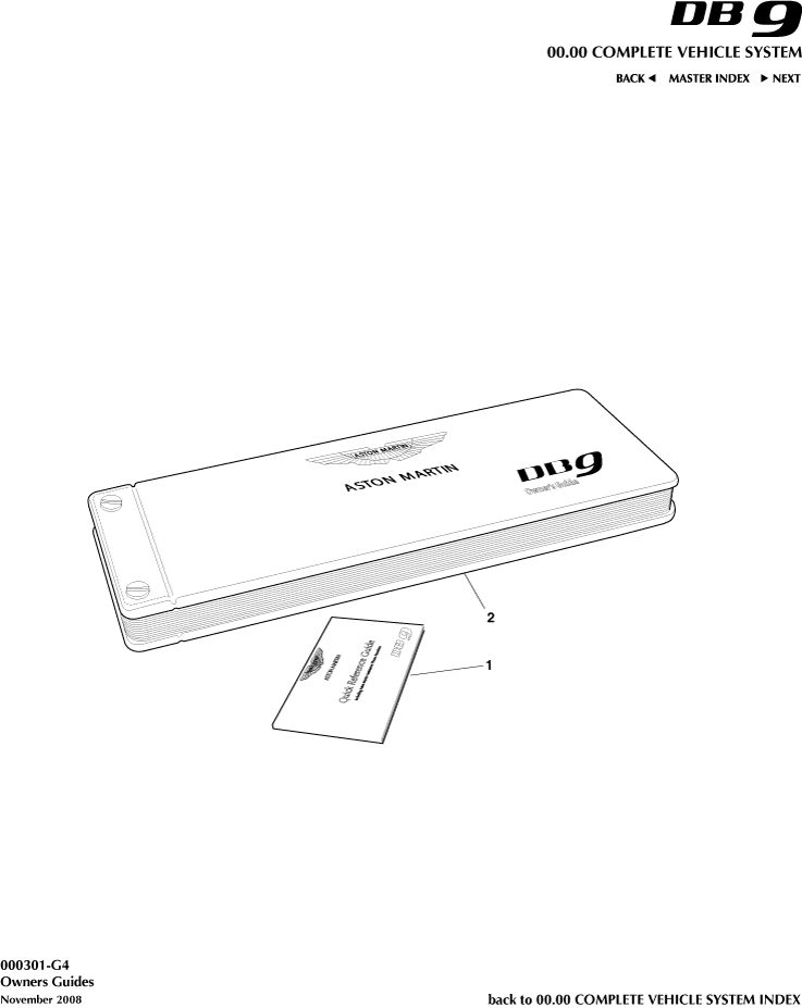 Owners Guide of Aston Martin Aston Martin GT DB9 (2004-2017)