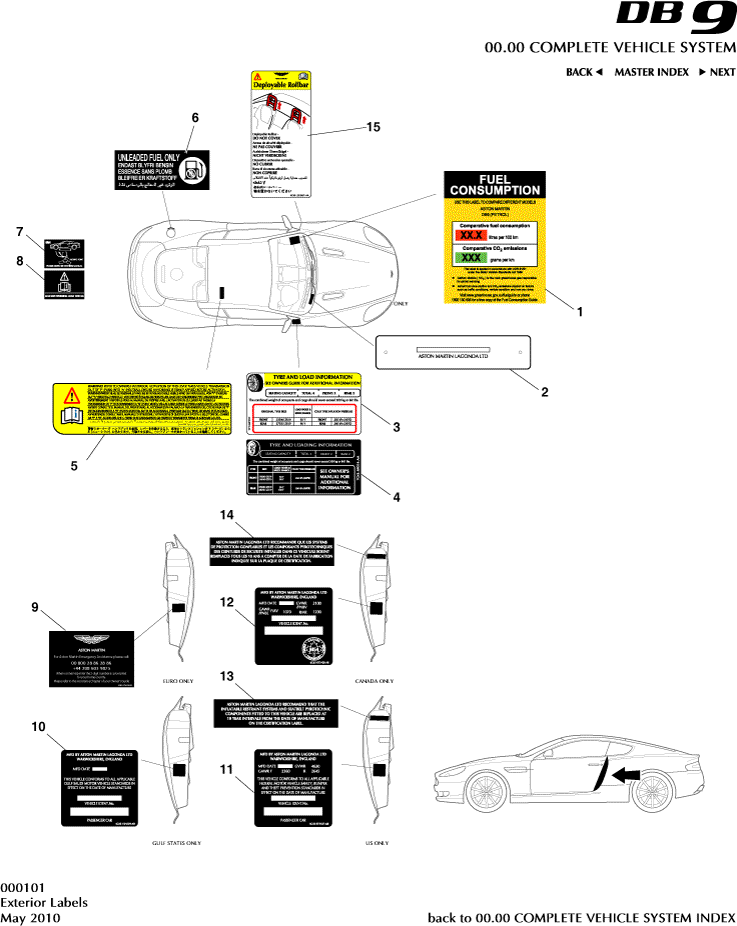 Exterior Labels of Aston Martin Aston Martin GT DB9 (2004-2017)