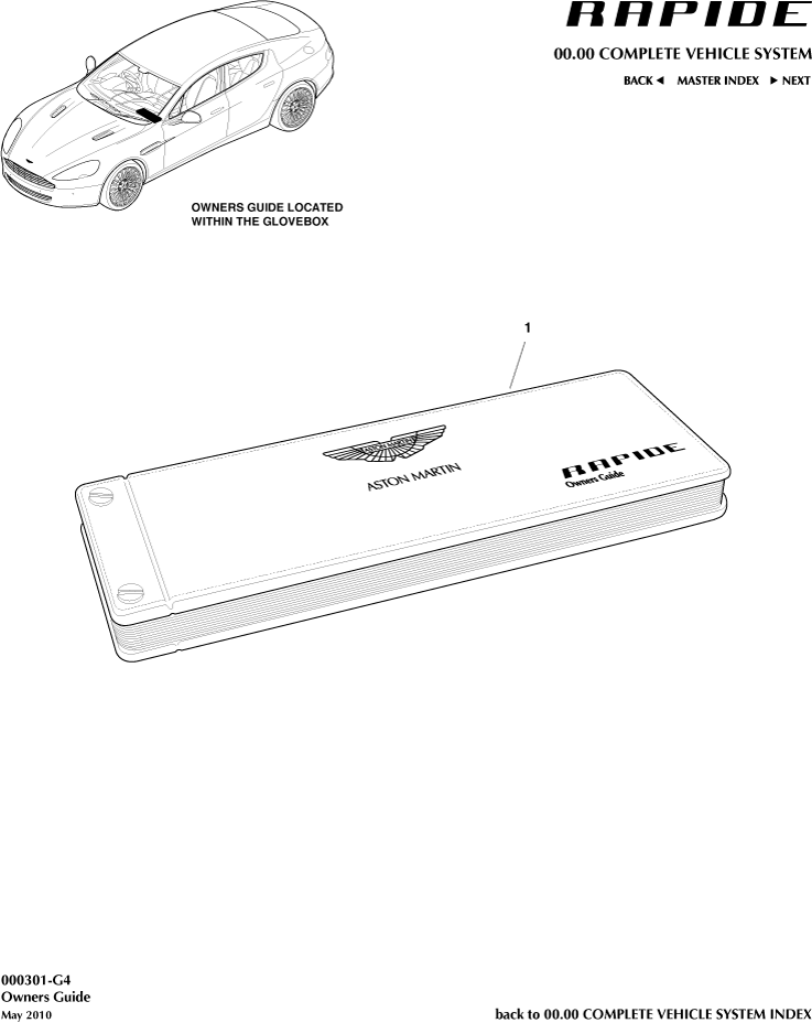 Owners Guide of Aston Martin Aston Martin GT RAPIDE (2010-2019)