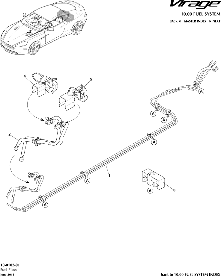 Fuel Distribution of Aston Martin Aston Martin GT VIRAGE (2012-2013)