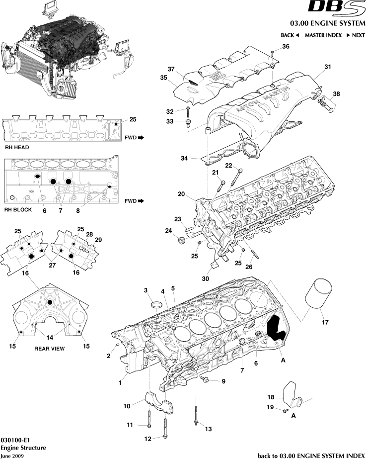 Engine Structure of Aston Martin Aston Martin GT DBS (2007-2012)