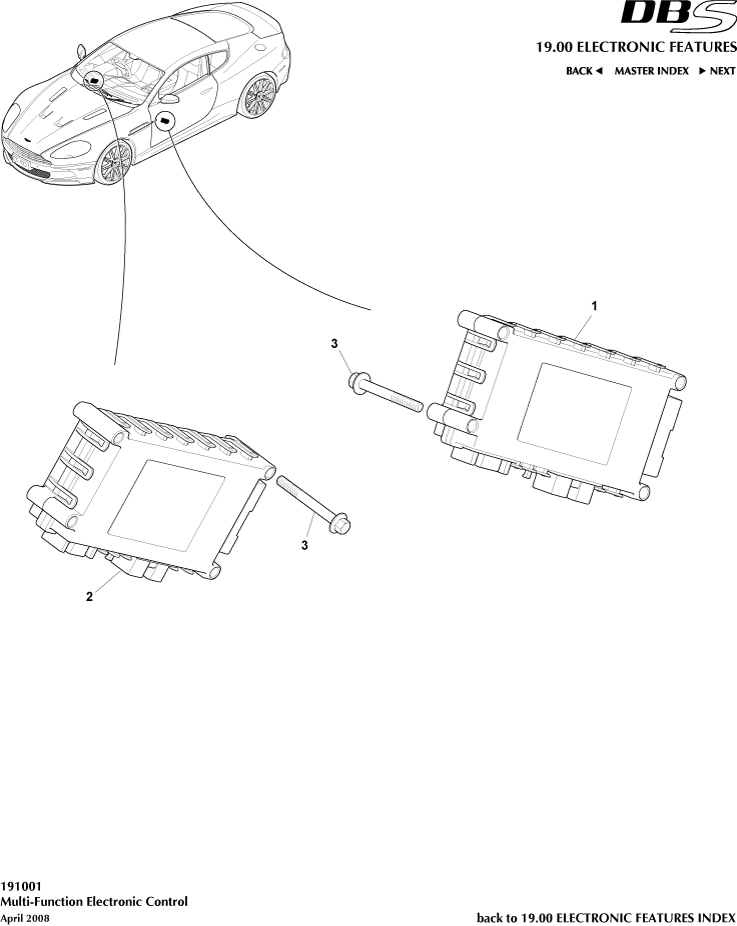 Function Control of Aston Martin Aston Martin GT DBS (2007-2012)