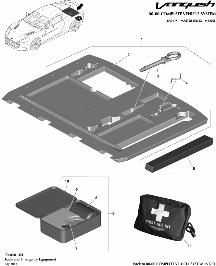 Emergency Equipment of Aston Martin Aston Martin GT VANQUISH (2013-2018)