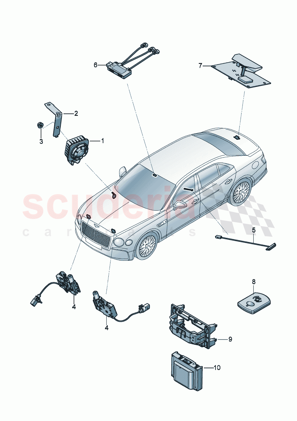 anti-theft alarm system of Bentley Bentley New Flying Spur (2020-2024)