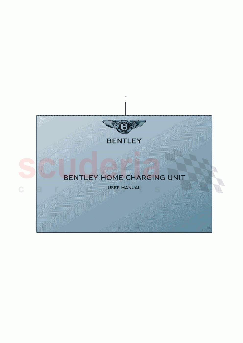 Operating instructions Charger for high-voltage battery D >> - MJ 2023 of Bentley Bentley New Flying Spur (2020-2024)
