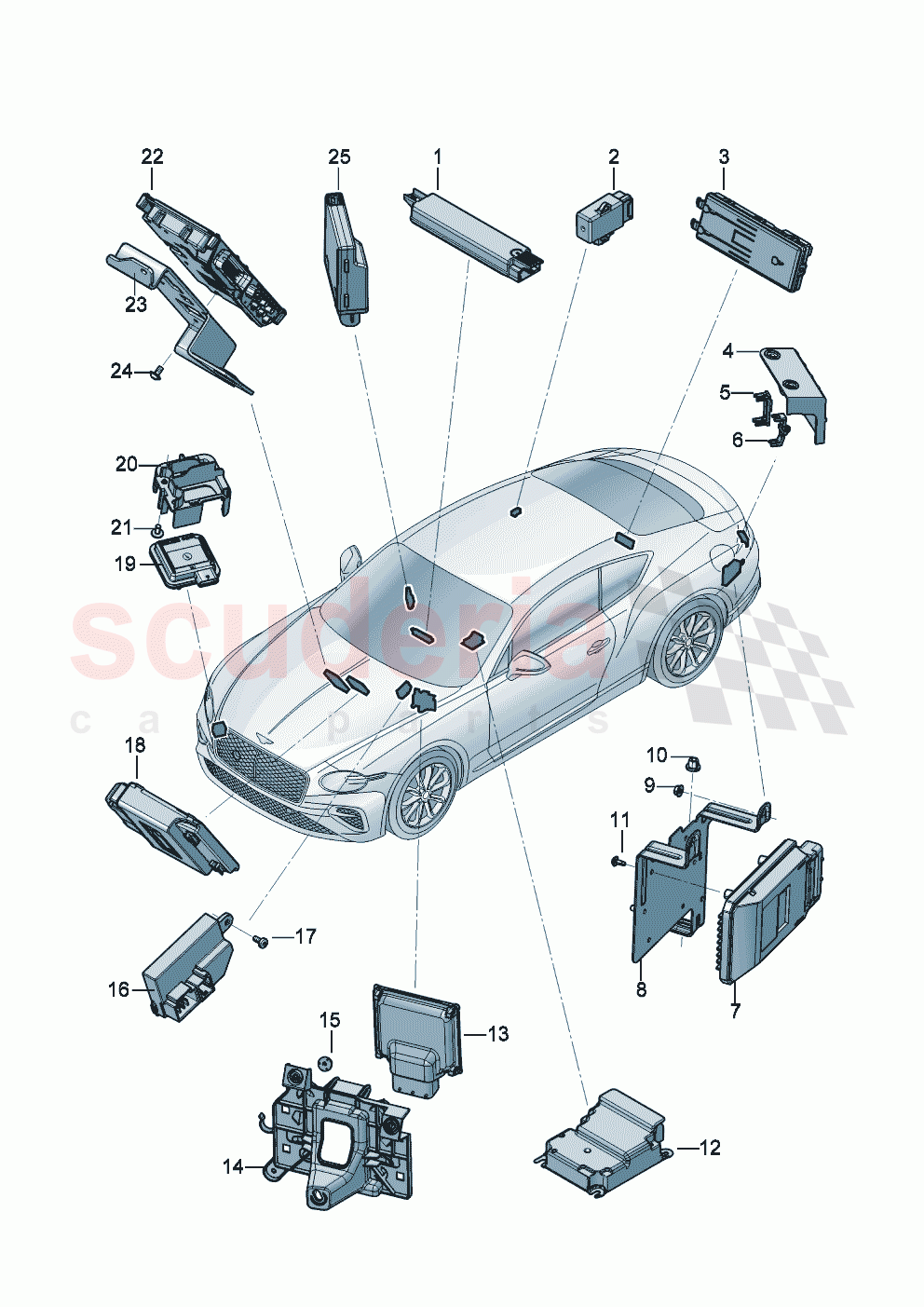 Control systems for comfort systems and safety of Bentley Bentley New Continental GT (2025-2026)