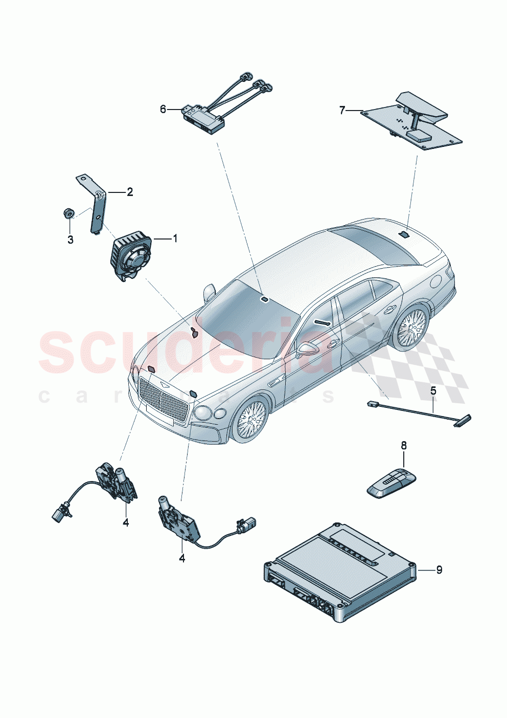 anti-theft alarm system of Bentley Bentley New Flying Spur (2025-2026)
