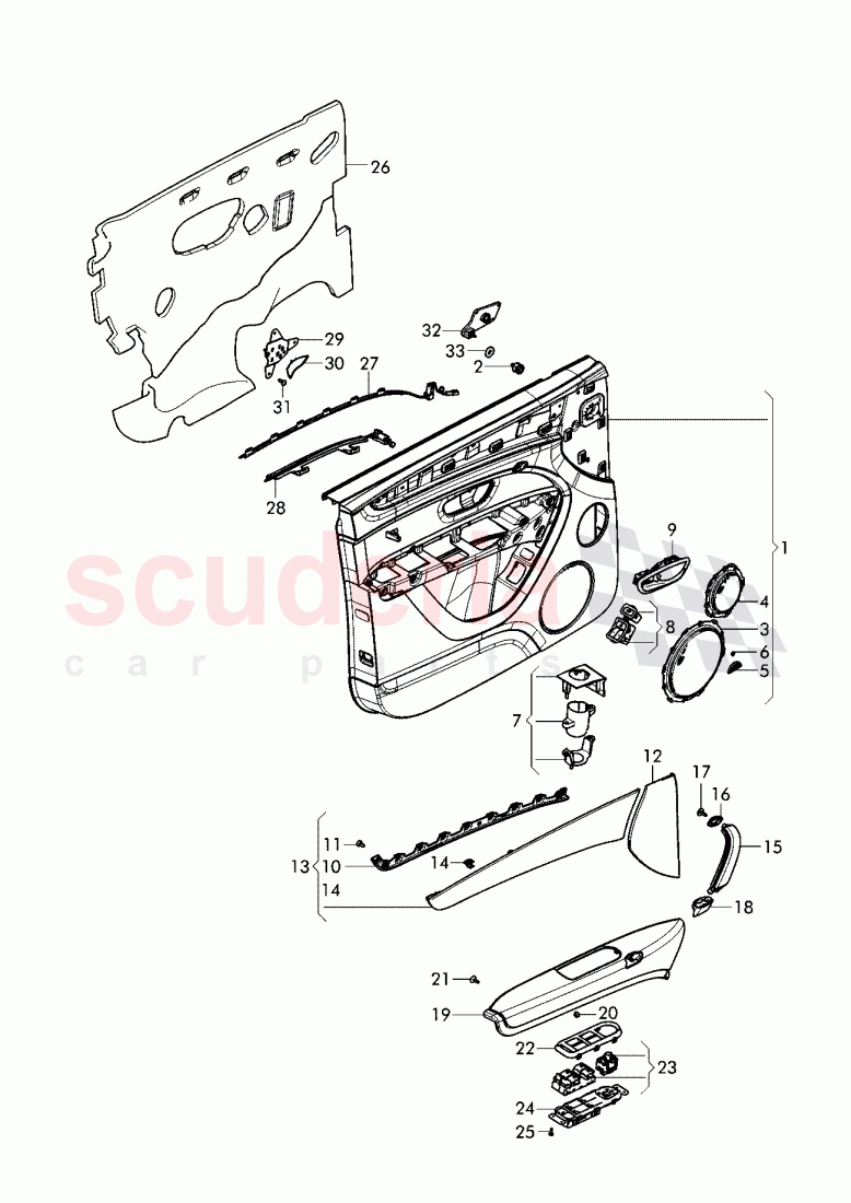 door panel of Bentley Bentley Bentayga (2015-2020)