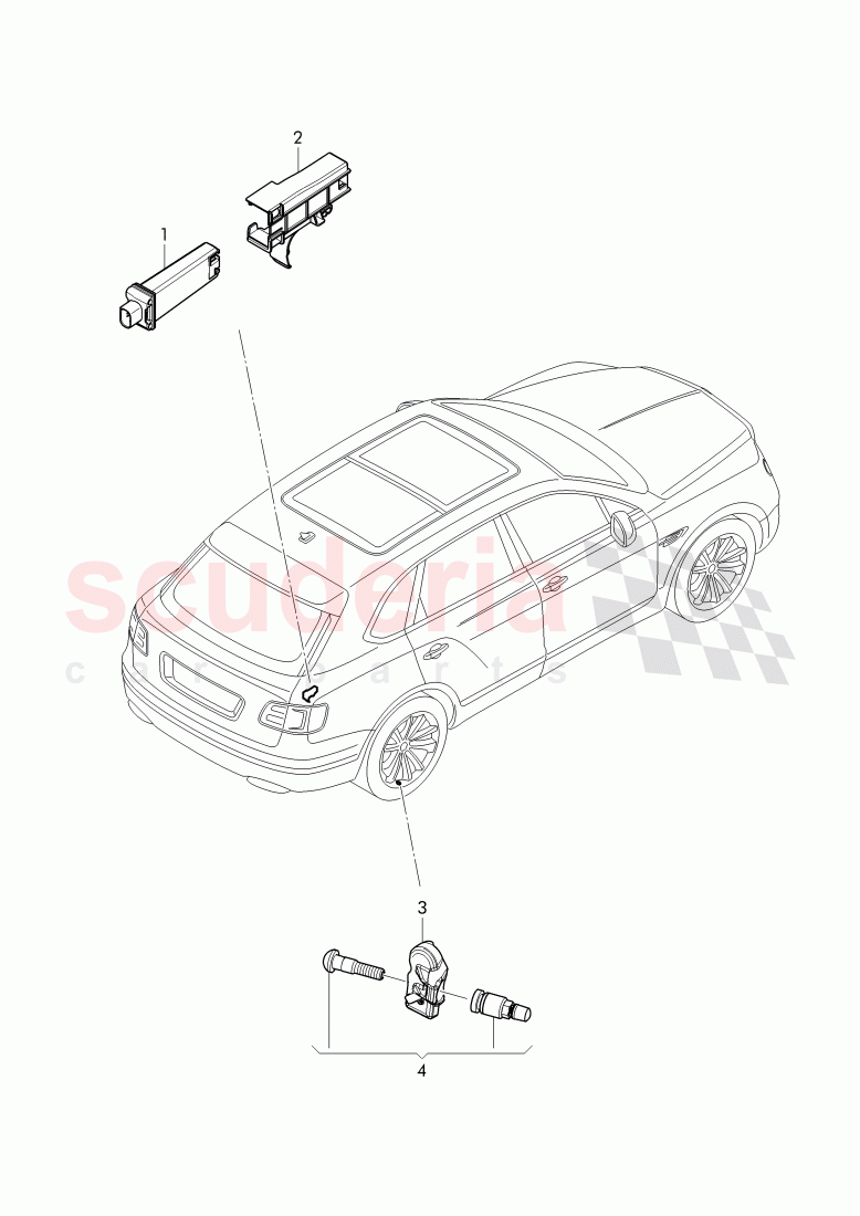 Tire pressure control system of Bentley Bentley Bentayga (2015-2020)