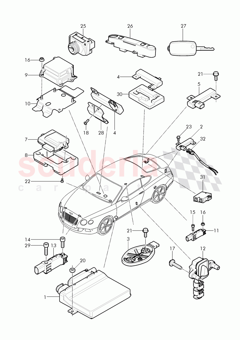 electronic control units for comfort version of Bentley Bentley Continental Supersports (2017+)