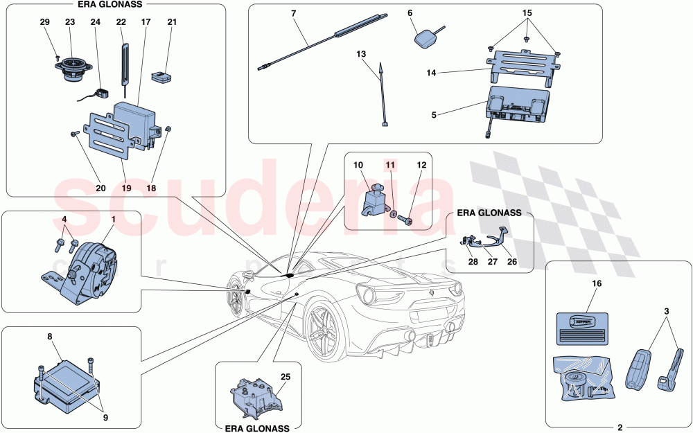 ANTITHEFT SYSTEM of Ferrari Ferrari 488 GTB
