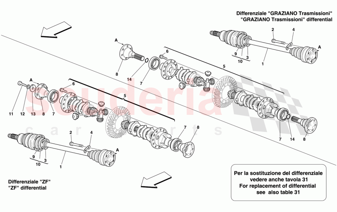 DIFFERENTIAL AND AXLE SHAFT of Ferrari Ferrari 550 Maranello (2011-2012)