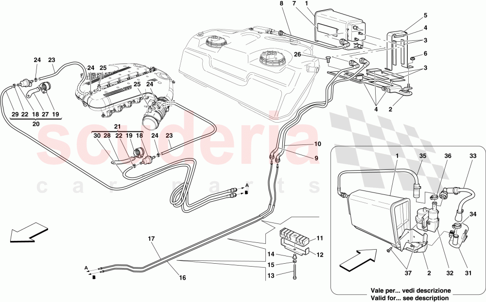 EVAPORATIVE EMISSIONS CONTROL SYSTEM of Ferrari Ferrari 599 GTO